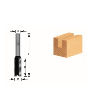 Broca Recta de Dos Filos 1/4"X1/4" Mod. 100-18