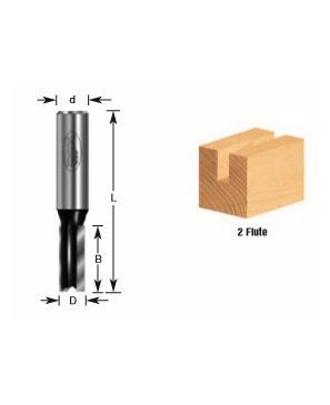 Broca Recta de Dos Filos 1/2"X1/2" Mod. 110-22