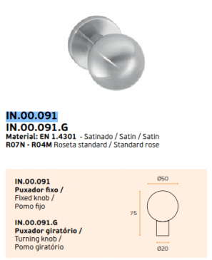 IN00091.RG07N PERILLAS BOLA INOX JNF IN.00.091.G.R